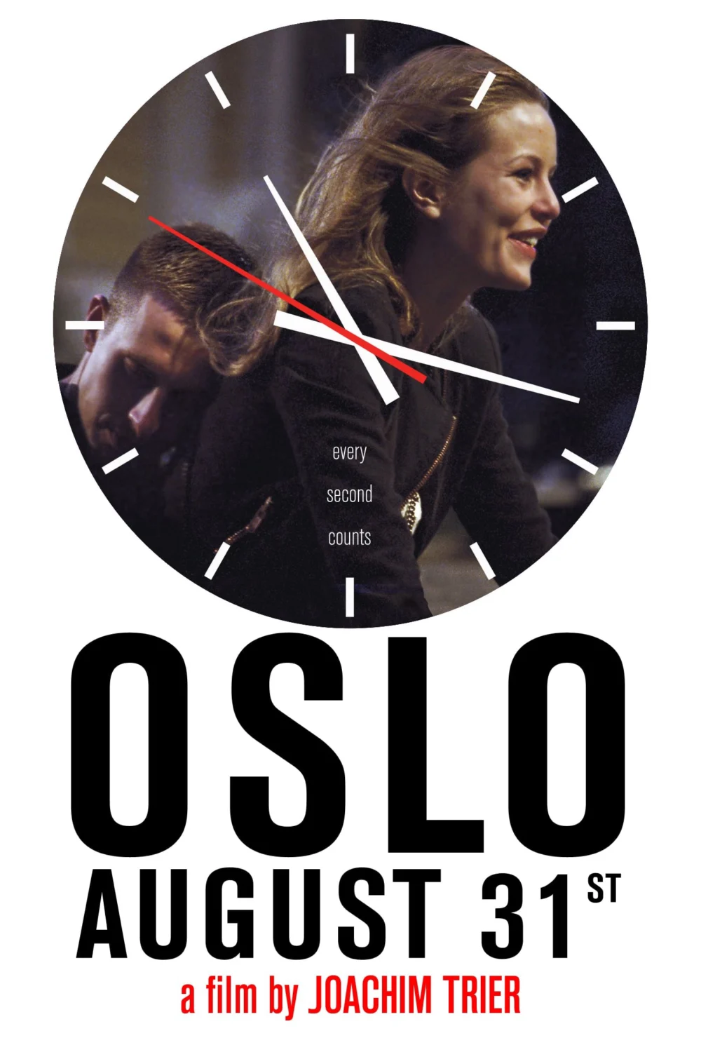 Oslo, Ngày 31 Tháng 8 - Oslo, 31. august