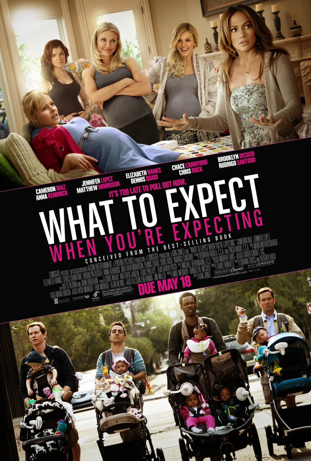 Tâm Sự Bà Bầu - What to Expect When You're Expecting